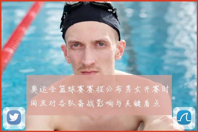 奥运会篮球赛赛程公布男女开赛时间及对各队备战影响与关键看点